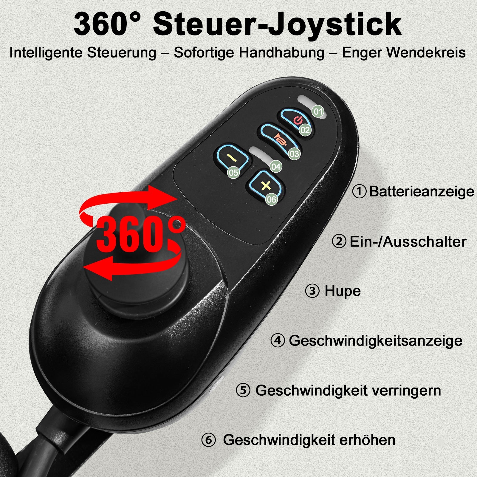ByteTecpeak D14 Elektrorollstuhl – 18,5 kg, 500W, 12-Ah-Lithium-Akku, 150 kg Tragfähigkeit.